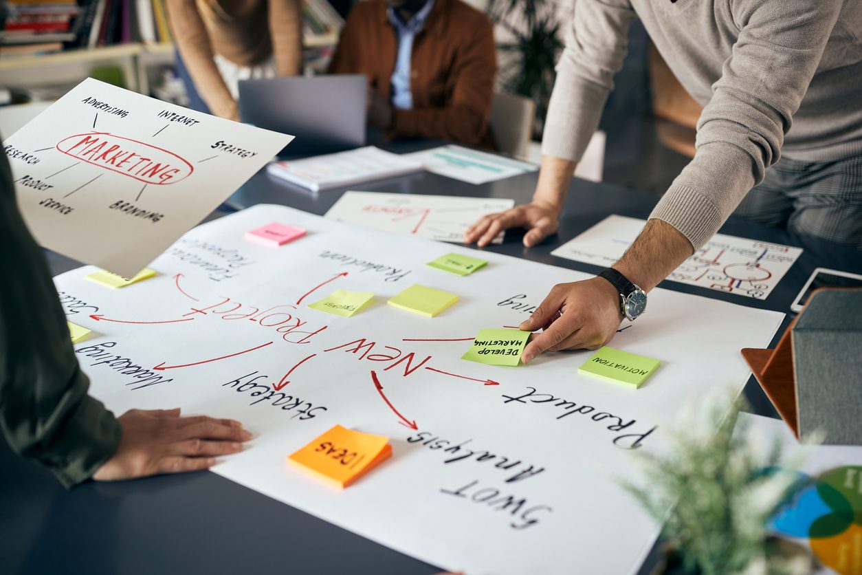 A team mapping out strategy on paper with sticky notes — new product, SWOT analysis, and roadmap planning